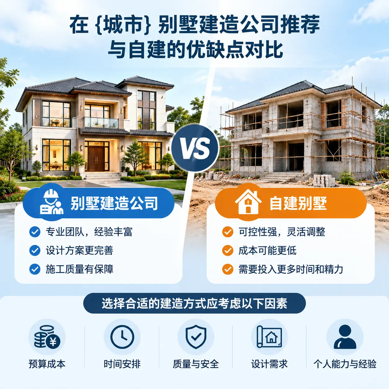 在 德江 别墅建造公司推荐与自建的优缺点对比